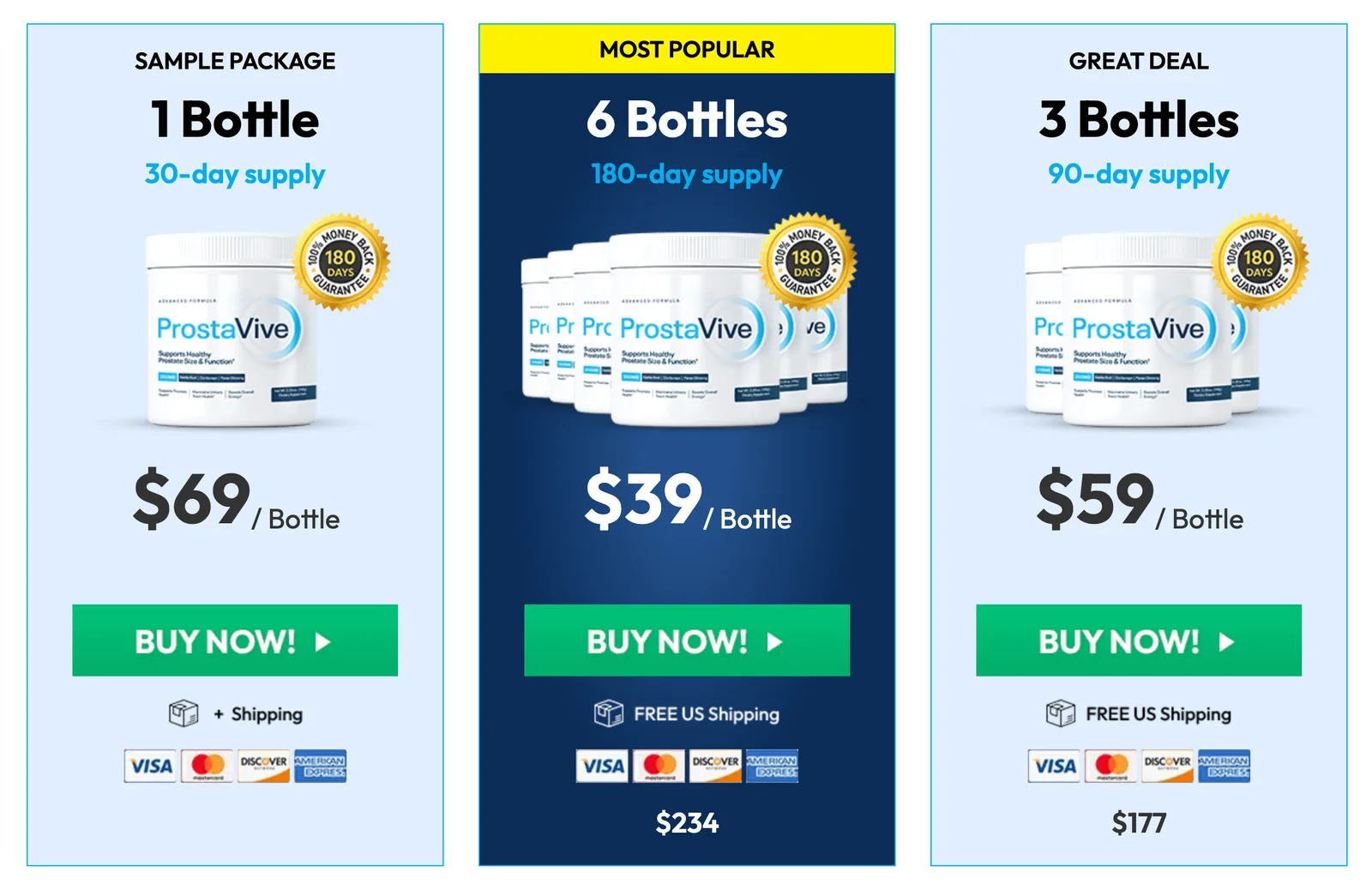 ProstaVive pricing Labels2